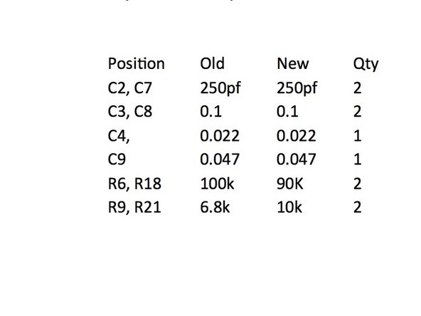 Replace the tone  stack caps as shown in the pic.