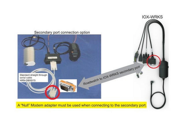 Use the secondary port “Only” If the primary port is occupied for spreader integration.