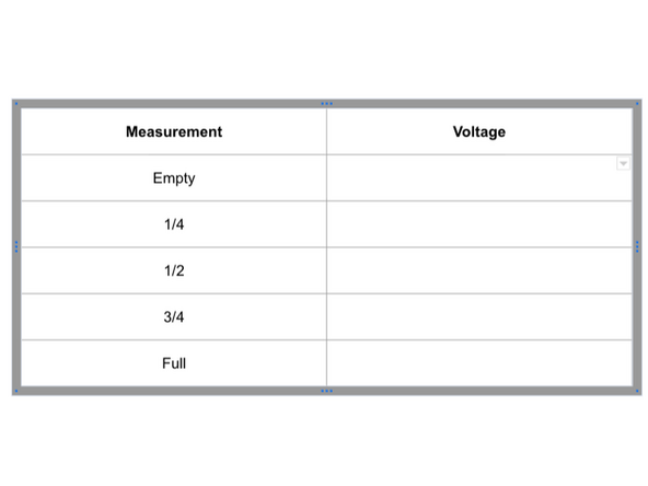 Prior to installation you will need to find and record the following voltage measurements at the fuel gauge.