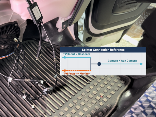 Connect the HRN-TVI-12-DISP Splitter Cable as shown in the image.
