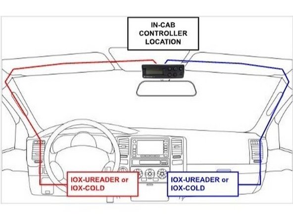 Route the harness to the in cabin controller location.