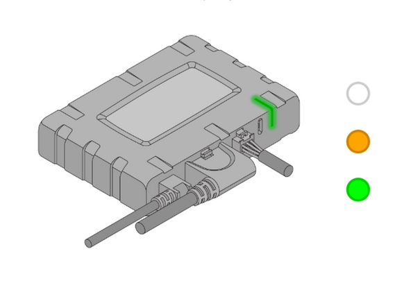 After 30 seconds, you should see a solid green light.  If not, look for the LED pattern and troubleshoot using the below steps: