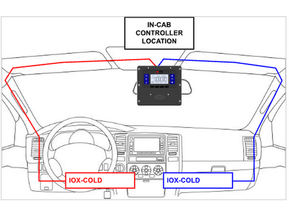 Route the HRN-CCCAAPX to the in cabin controller location.