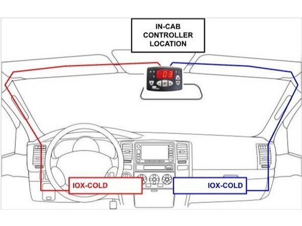 Route the harness to the in cabin controller location.