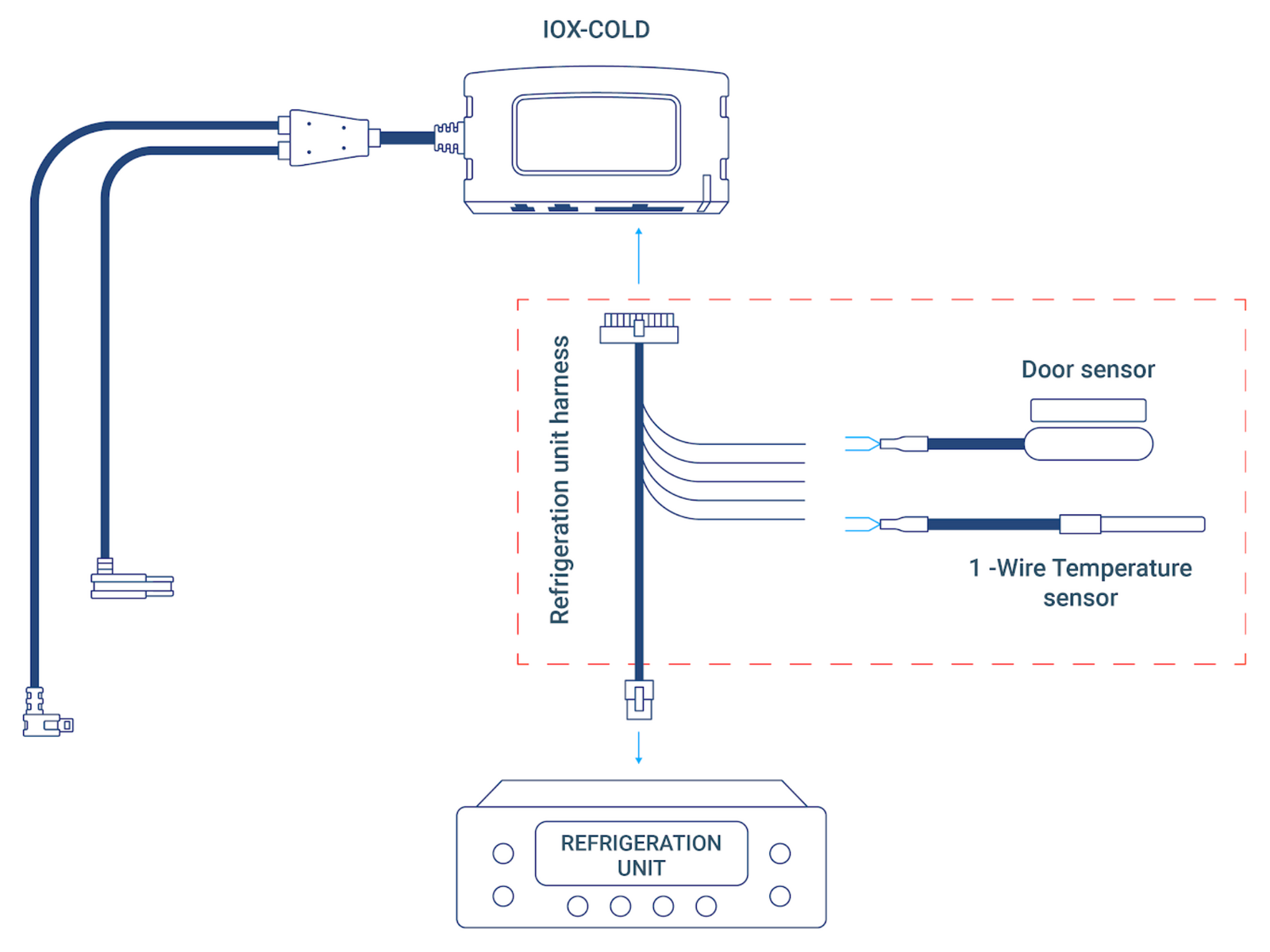 Block Image