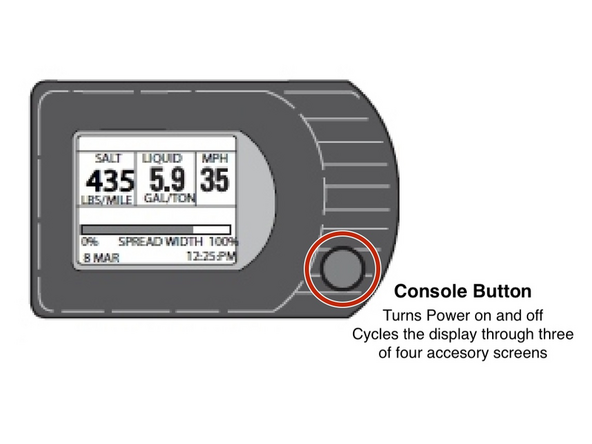 Turn on the Dickey John Control Point controller and turn the Master Switch &quot;off&quot;.