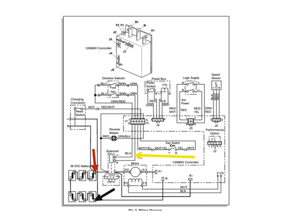 See Wiring Diagram: