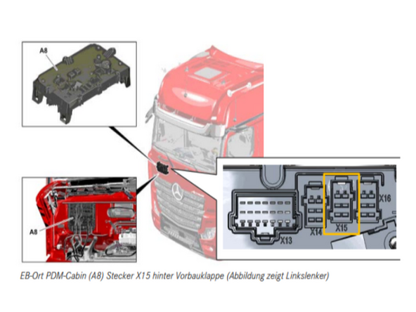 Fuses are not required because power is drawn from an already fused location, as mentioned in step 5 regarding pin mapping.