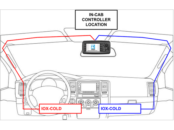 Route the HRN-CCZAUNO to the in cabin controller location