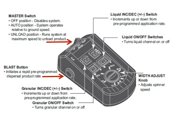 Press the Console button until the [Material Select] screen displays.