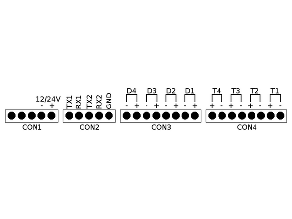 Turquoise -&gt; TX1 or TX2(CON2)