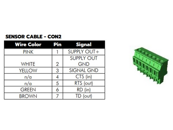 Yellow Wire from BT module goes to Pin 5 on DB9