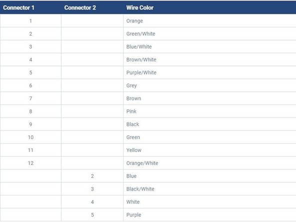 The pin numbers are labeled on the Connectors.