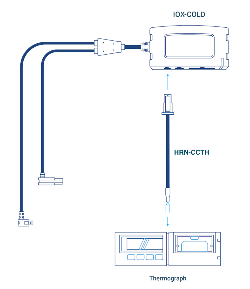 Block Image