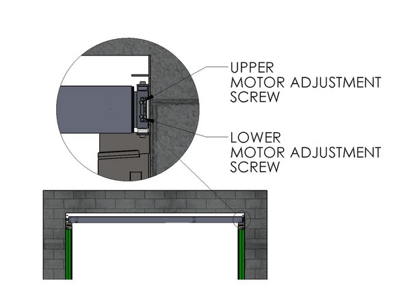 Reverse the Red and Black Motor wires if the Door is Opening instead of Closing.
