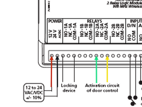 Red Wire - Terminal 1 (24VDC)