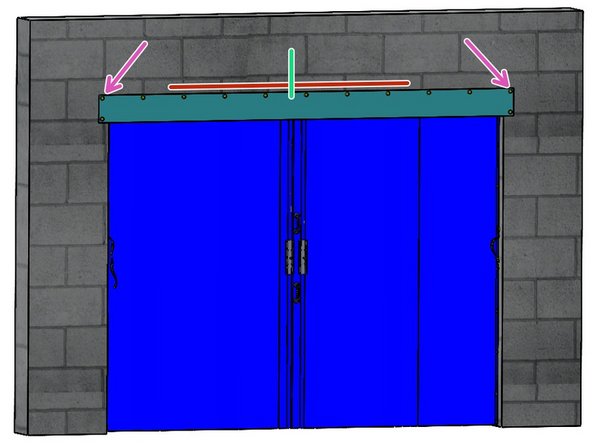 The Valance should conceal the Curtain Grommets and Roller Hooks.