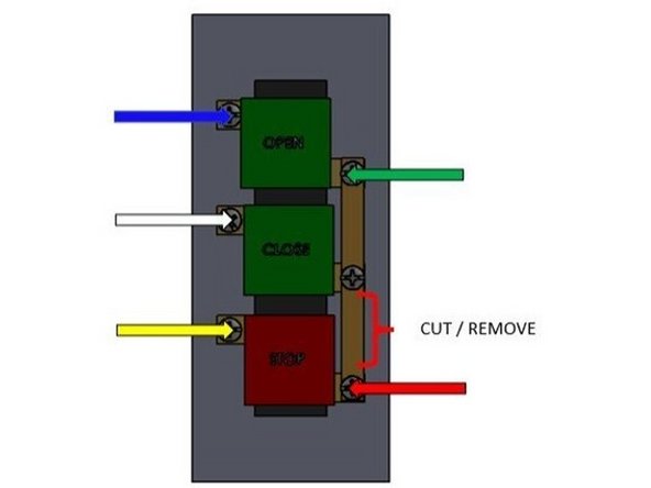 Cut the bonding strip between the close and stop button terminals as shown.