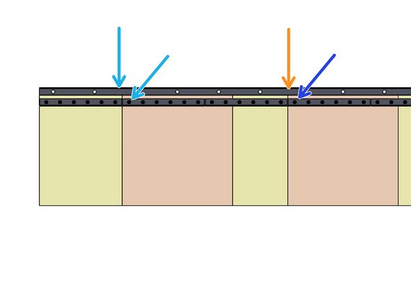 Leave an 8&quot; Gap