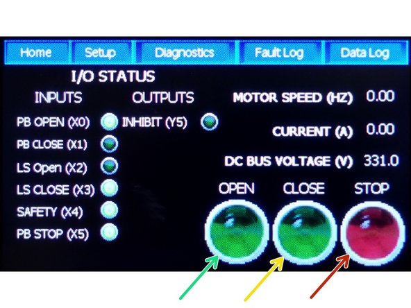 OPEN (Moves the Door up when pressed)