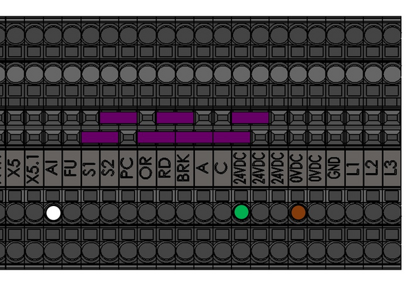Make the following Encoder Wiring Connections inside the Panel: