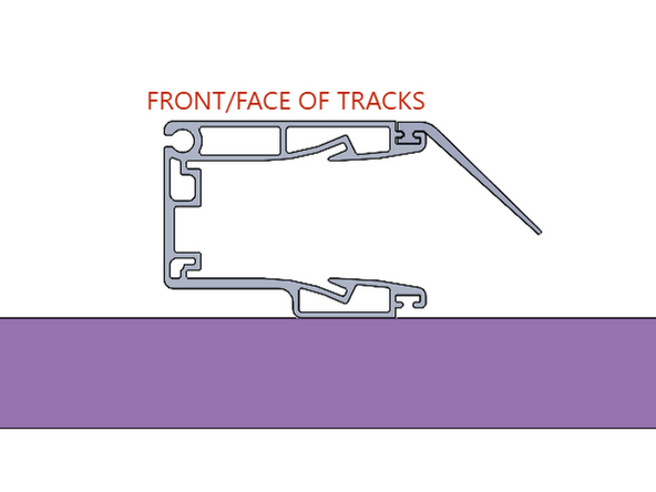 The Front/Face of the Vertical Track is the Widest, Flat Surface.