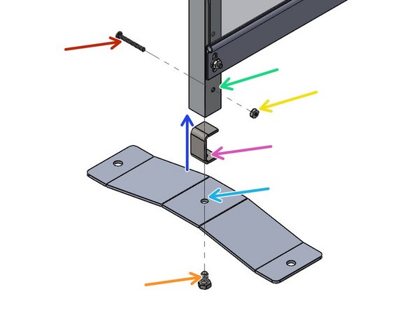 Orient the Foot to  the