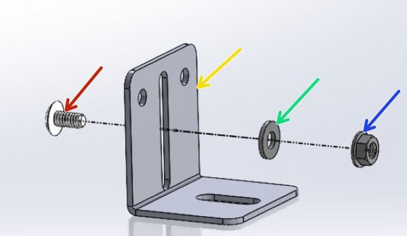 What you will Receive: