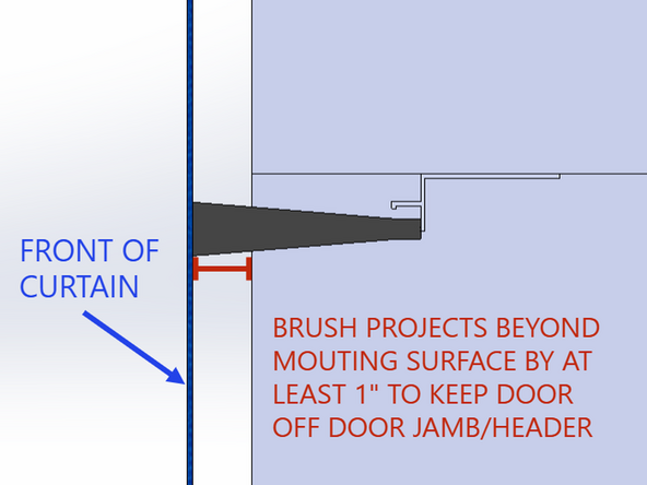 The brush assembly should be centered in the underside of the door jamb/header and should stick beyond the mounting surface of the wall by at least 1in.