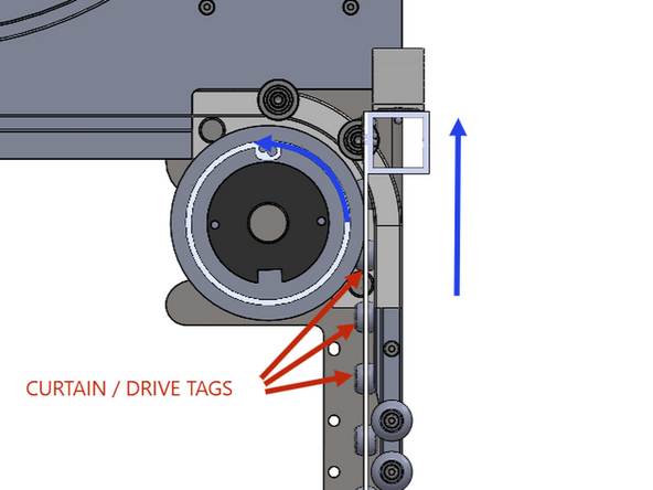 IT IS IMPERATIVE THAT THE FIRST RETENTION TAB ON THE LEFT AND RIGHT SIDE OF THE CURTAIN GETS GRABBED BY THE DRIVE GEARS AT THE SAME TIME TO ENSURE PROPER TIMING.