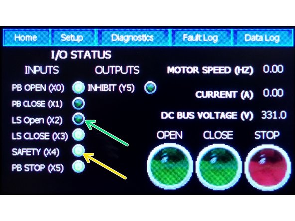 Lights next to the Function (momentarily) indicate the status of that function.