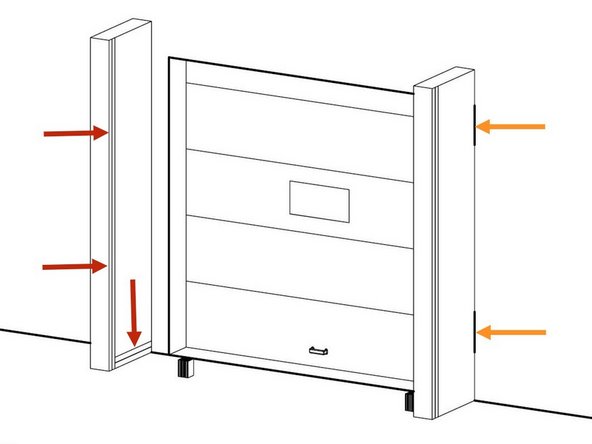 Identify the Left and Right Side Pads