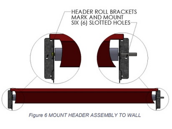 Using two (2) people, and two ladders at minimum, raise the Roll Header Assembly to fit between, and above, your markings on the wall.