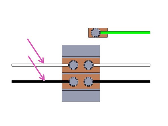 Make the following Line-In connections.