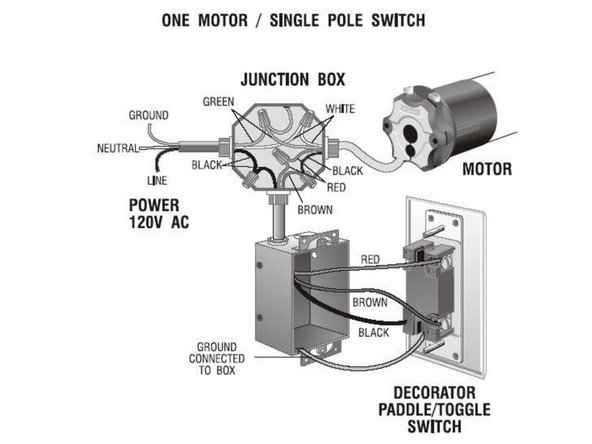 The Roll Tube Motor is controlled by a single “maintained” center-off toggle switch. Only one switch can be used per motor and wiring multiple switches in parallel or series will NOT allow for proper operation of the motor.