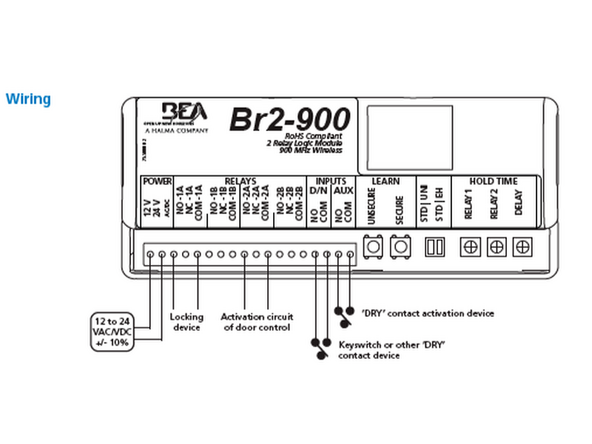 The wiring scheme for the receiver is as follows: