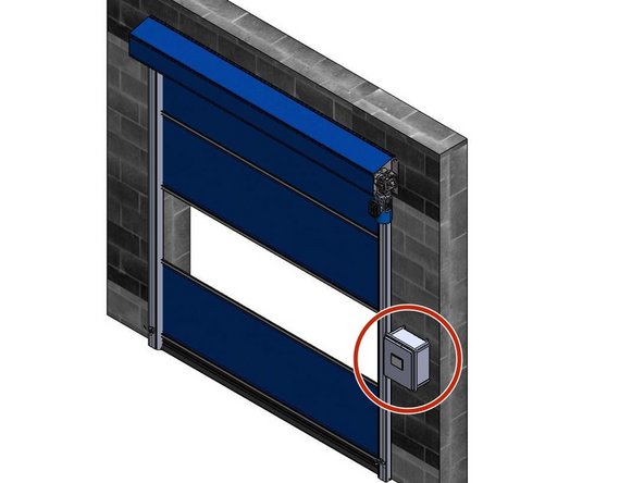 The Goff's Control Panel can be Mounted in two different ways: