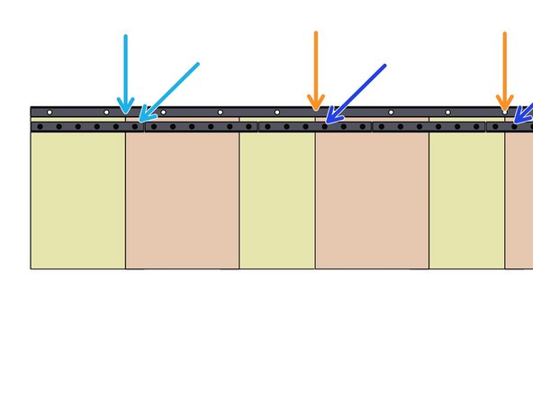 Leave an 8&quot; Gap