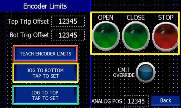 Check overall travel by HOLDING the OPEN and then CLOSE buttons until each limit position is reached.  If the door reaches each of the taught positions correctly, and you see the ANALOG POS count changing along with door motion, then your limits and encoder are properly set.  Close the encoder cover and exit the Limits teaching mode now.
