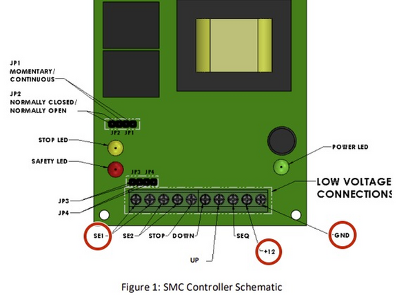 The Receiver can be Identified by its 2 LEDs on the top of the unit.