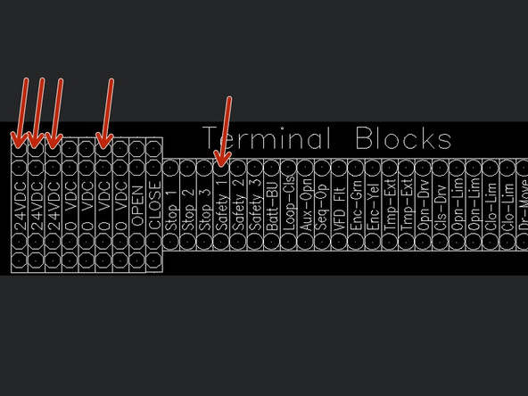 The Receiver will be Marked &quot;Receiver&quot; on the device itself.