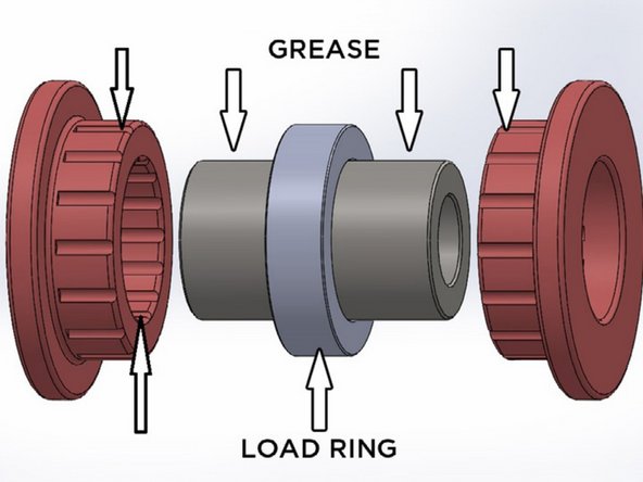 Apply grease to the inside of the Load Rings and slide them on to the Pivot Sleeves. They should sit in the center of the Pivot Sleeves.