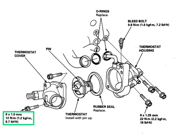 You MUST use the other gasket that is supplied in the package. This gasket is thicker and goes on one specific way. View step 2.