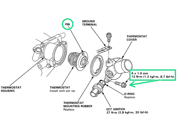 Make sure the pin valve is at the top. Do not install it upside down.