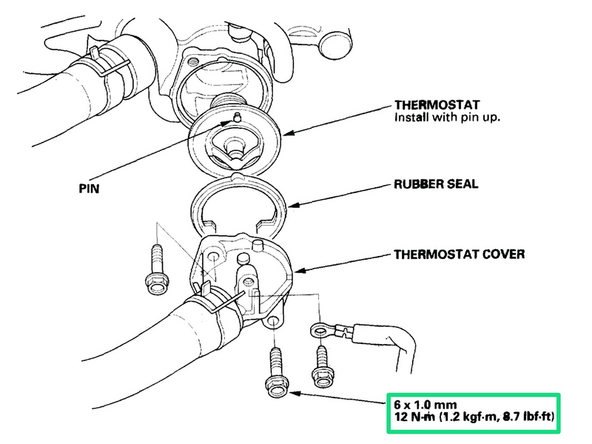 Torque bolts to 8.7lbft.