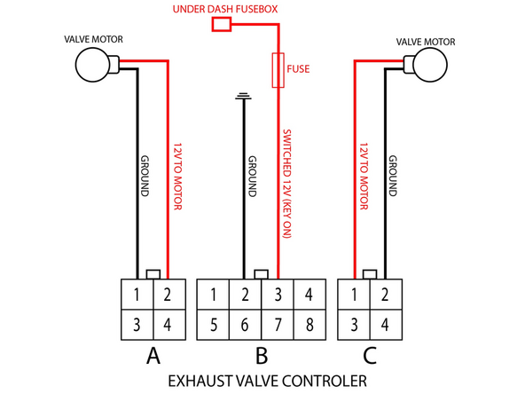Our EVC module can be expanded to control two valves simultaneously. Connectors A and C are the outputs for the valve motor. Either A or C can power your exhaust valve motor.