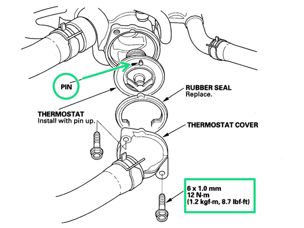 Install with the pin up. Do not install upside down.