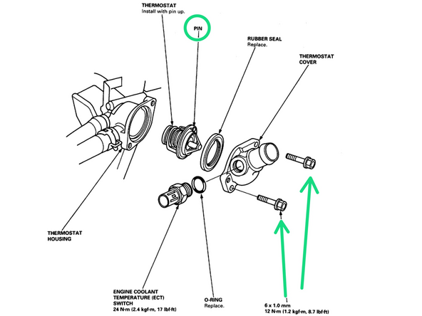 Make sure the pin valve is at the top. Do not install it upside down.