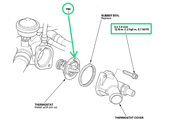 Install with the pin up. Do not install upside down.