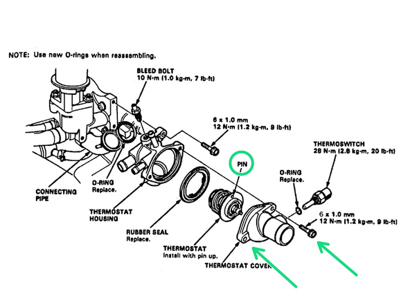 Make sure the pin valve is at the top. Do not install it upside down.